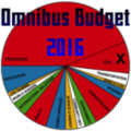 Government Shutdown - 2015